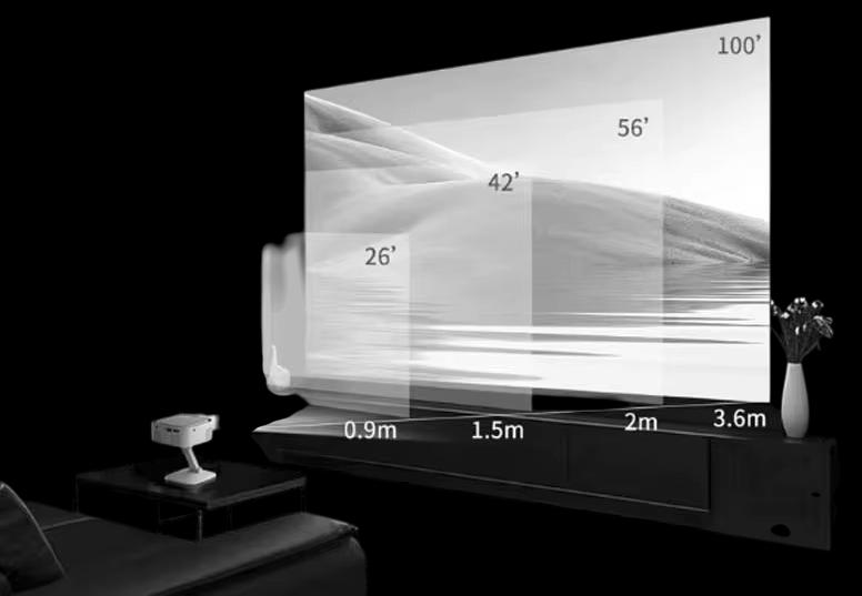 [RAM/ROM : 2GB/16GB] Proyector de imagen