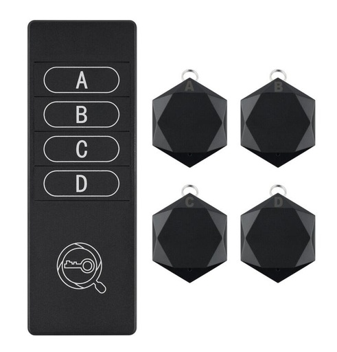 Localizador TF04C